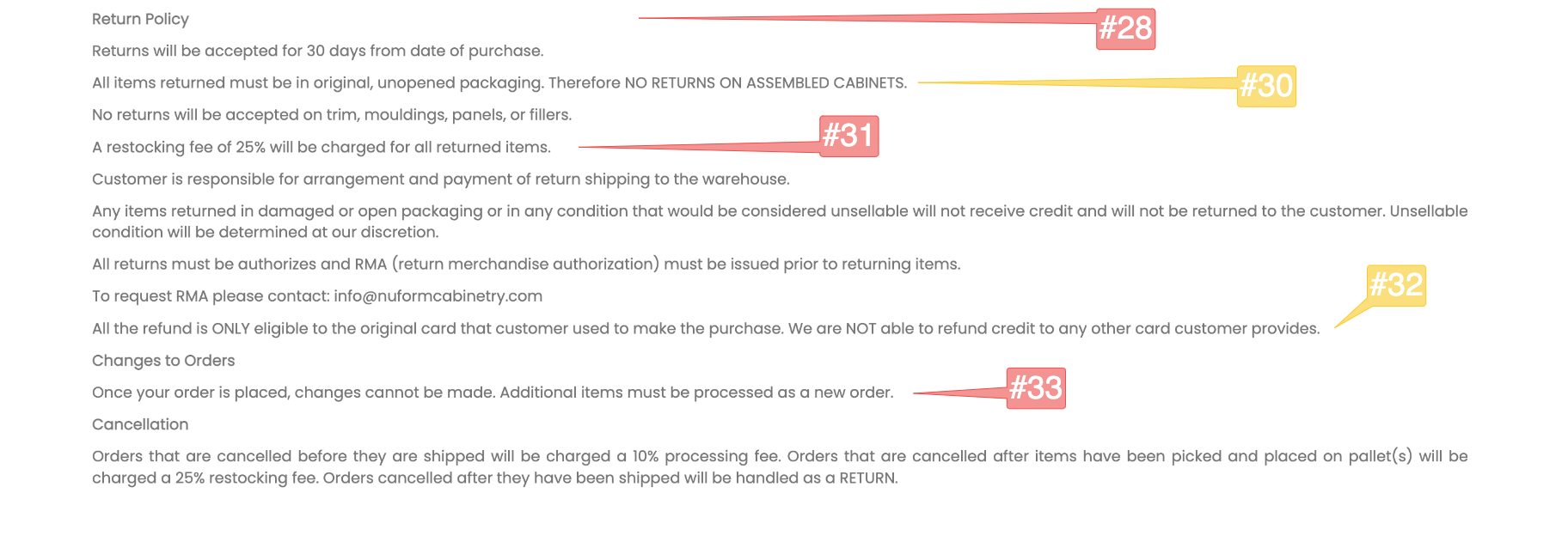Nuform Cabinetry Returns & Exchanges